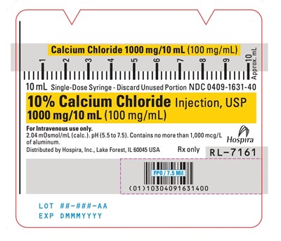 40 Syringe (0409163140 Syringe)